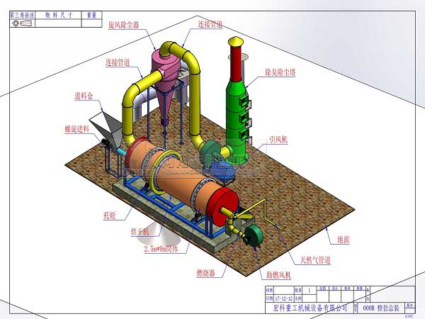 豬糞烘干機(jī)結(jié)構(gòu)圖